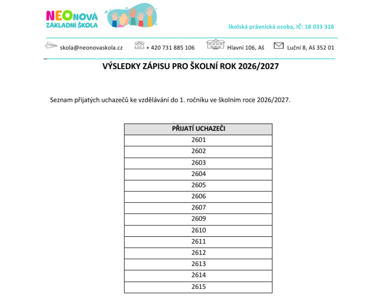 Výsledky zápisu pro školní rok 2026/2027